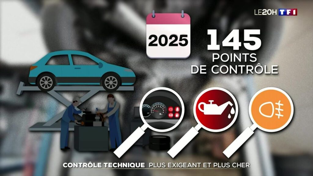 Visite technique Utilitaire léger jusqu'à 3,5 tonnes Saint-Xandre 17 Utilitaire léger jusqu'à 3,5 tonnes Saint-Xandre